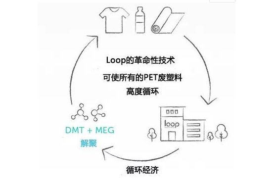 点击打开原图