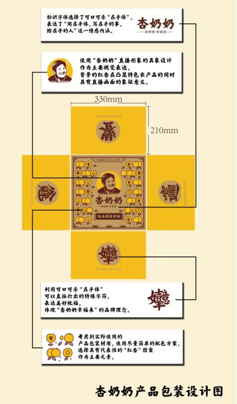这个直播“吃hèng” 的奶奶,有个彪悍的人生
