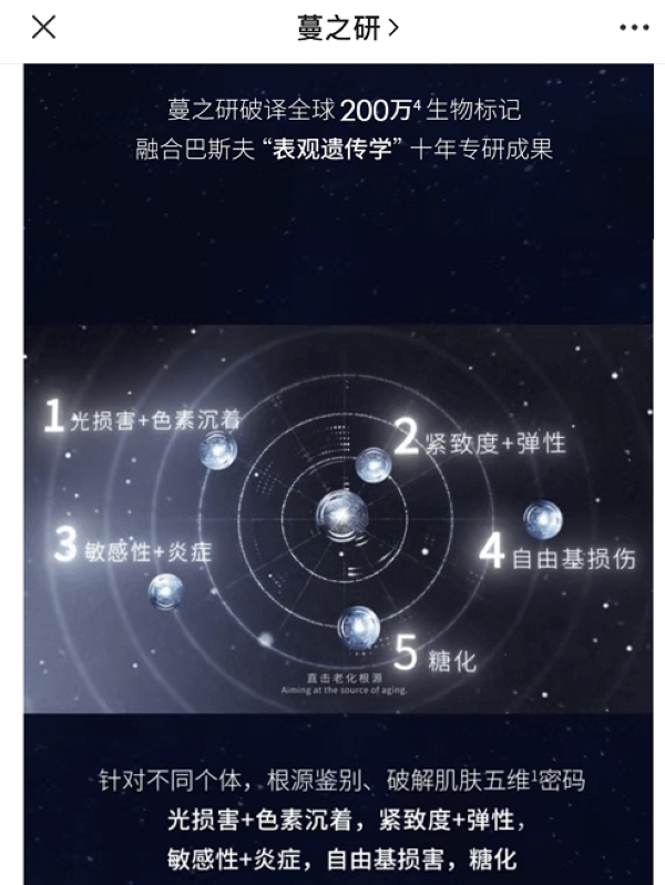 来源:“蔓之研”官方微信公众号2020年12月17日发布的“告别盲目,定向护肤,从蔓之研Skin DNA源液开始”一文