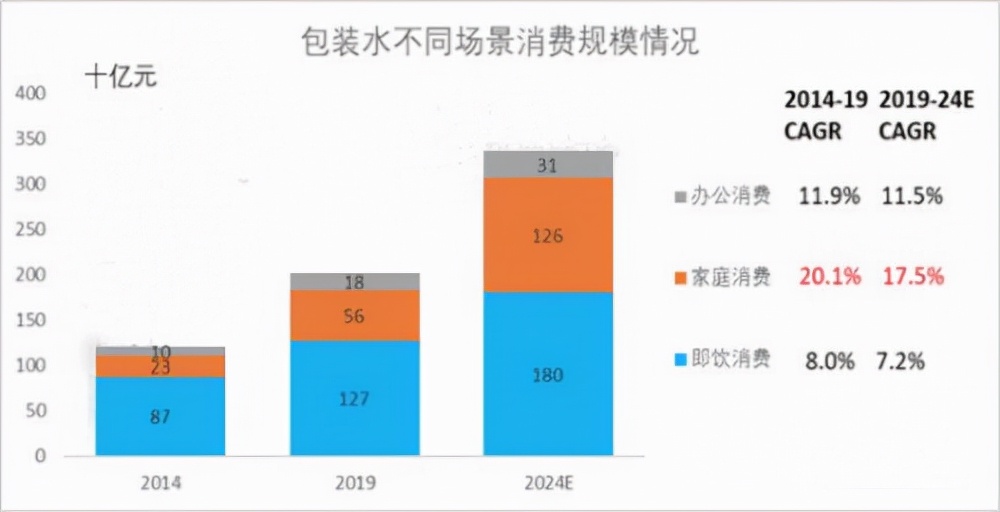 高端饮用水市场风云乍起,VOSS强势入局家庭用水