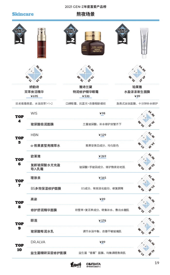 1640250282759231.jpg 产品榜6.JPG