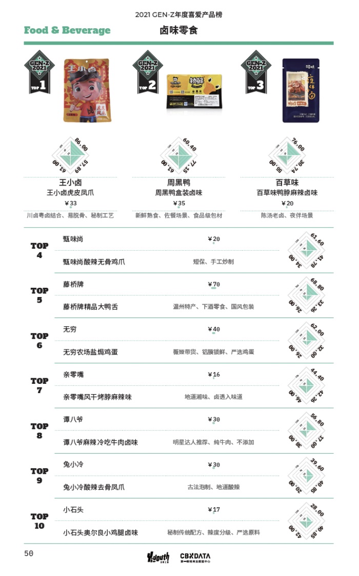 1640250271454796.jpg 产品榜4.JPG