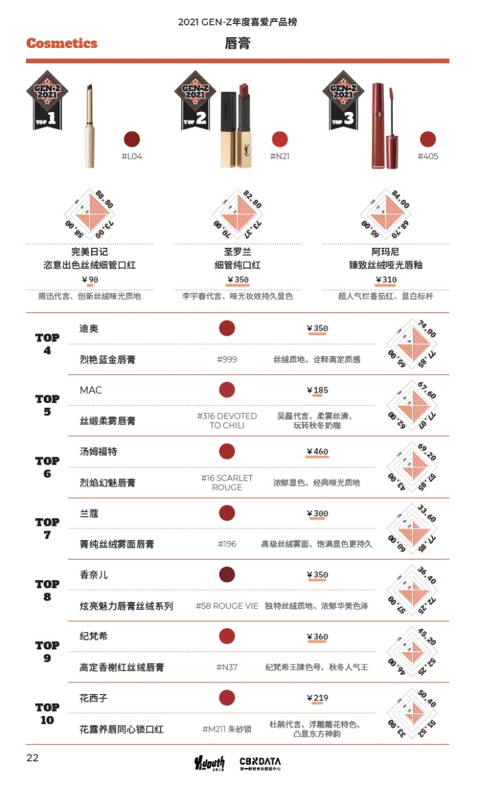 1640250261774047.jpg 产品榜2.JPG