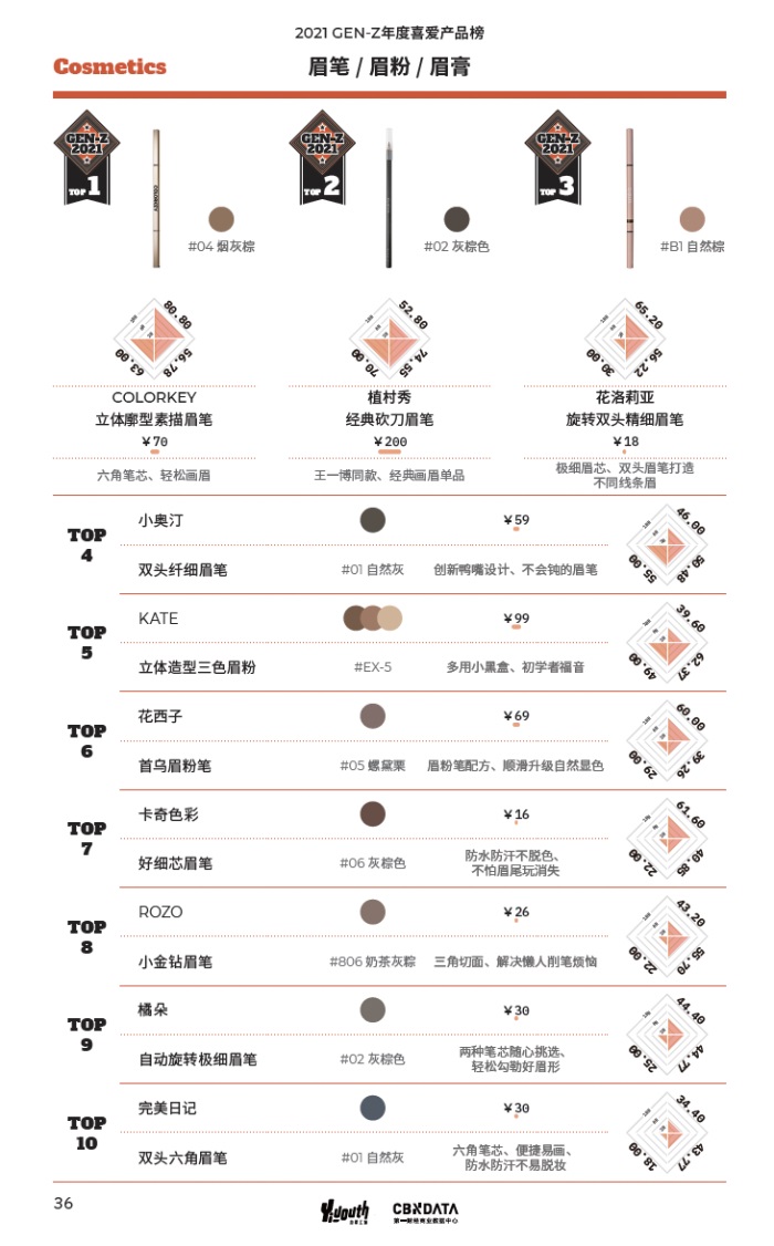 1640250277209461.jpg 产品榜5.JPG