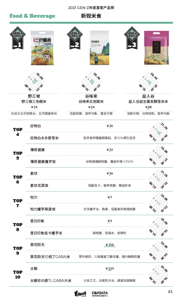 1640250266772592.jpg 产品榜3.JPG