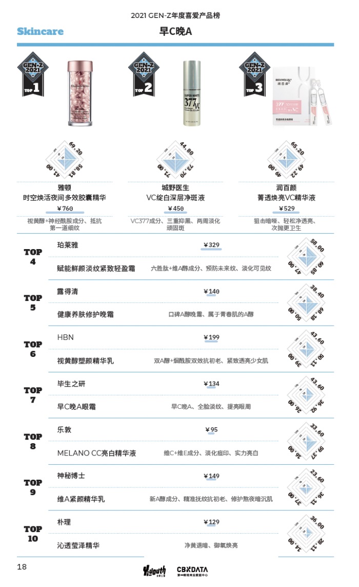 1640250255772677.jpg 产品榜1.JPG